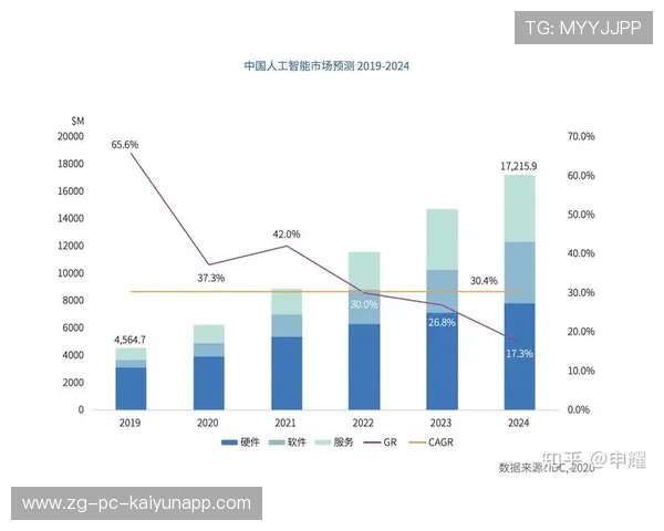 世界游泳接力技术统计平台AI模块第36次迭代上线，游泳接力破世界纪录